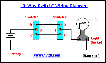   Switch Wiring Diagram on Basic Electricity Tutorial   Switches