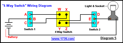 Basic Electricity Tutorial Switches