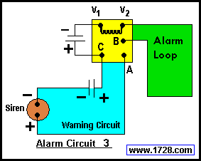 Starter Solenoid Switch Wiring Diagram from www.1728.org
