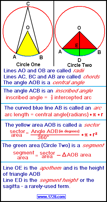 15.5 angle relationships in circles worksheet answers