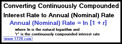 CALCULATING COMPOUND INTEREST RATES