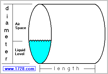 15 Kl Tank Dip Chart