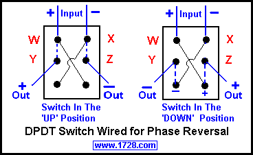Basic Electricity Tutorial Switches