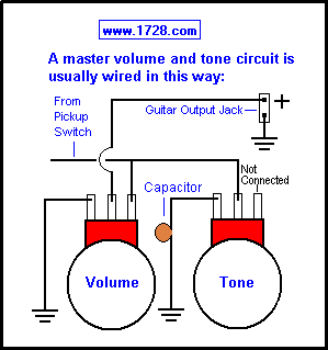 guitar wiring
 on Guitar Wiring Site IV