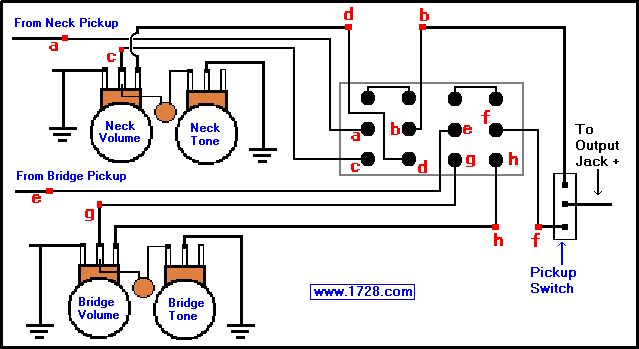 Guitar Wiring Site IV