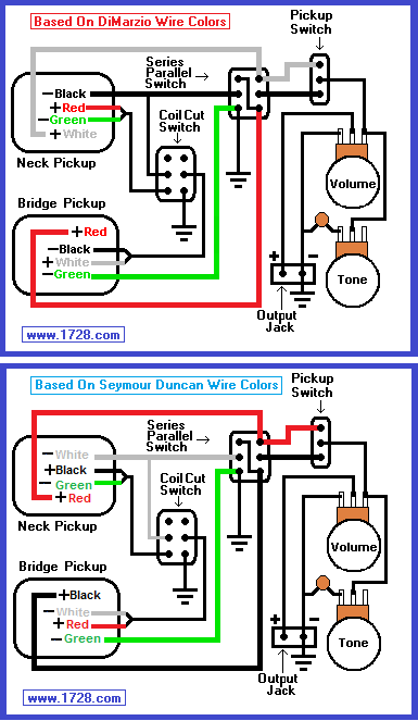 Humbucker Wiring Diagram With Series Parallel And Coil Tap from www.1728.org