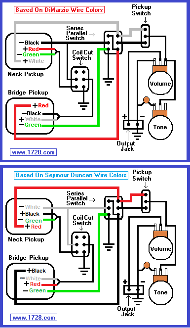 Humbucker Coil Tap Wiring Diagram from www.1728.org