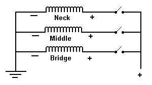 Gibson Series Parallel Rotary Humbucker Wiring Diagram from www.1728.org