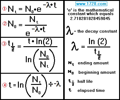 Half Life Equations