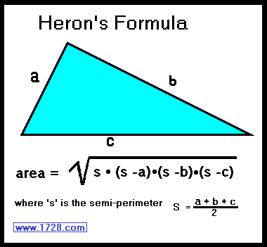 Types Of Triangles Chart