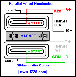 Humbucker Parallel Wiring Diagram from www.1728.org