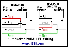 Humbucker Parallel Wiring Diagram from www.1728.org