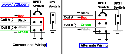Guitar Wiring Site - Coil Cut Switching