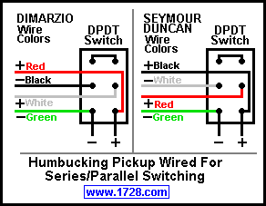 Bass Humbucker Series /Parallel Wiring Diagram Push Pull from www.1728.org