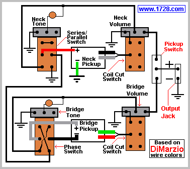 Dimarzio Pickups Tone Chart