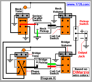 2 Wire Humbucker Wiring Diagram from www.1728.org