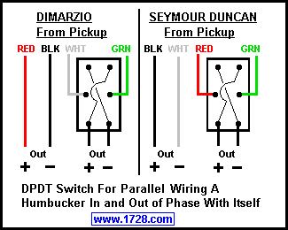 Guitar Pick Up Wiring Diagram from www.1728.org