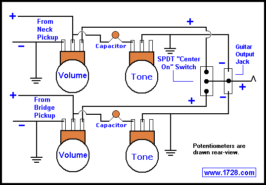 Les Paul Toggle Switch Wiring Diagram from www.1728.org