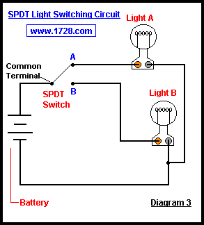 Wiring double pole switch