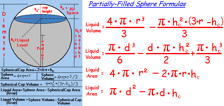 circle circumference  calculator