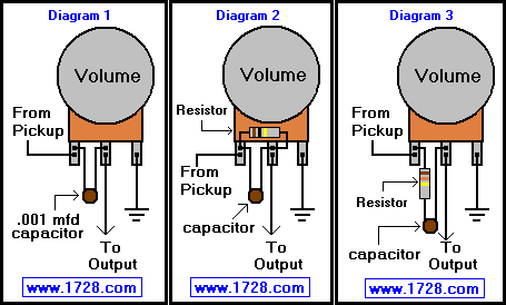 Pickup Output Chart