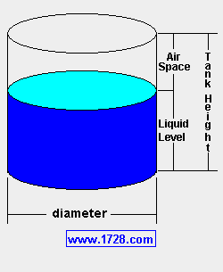 calculator tank cylinder vertical dipstick