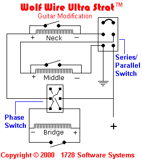 Guitar Wiring Diagram Series Parallel from www.1728.org