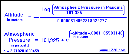 Millibar To Altitude Conversion Chart