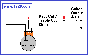 Wiring Guitar Treble Cut. TBX Tone Control. Treble Protector в кроссовере.