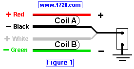 Humbucker Coil Tap Wiring Diagram from www.1728.org