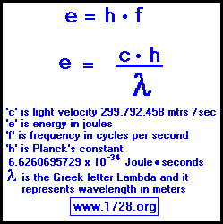 frequency wavelength energy calculator joules per photon constant sound science joule planck gif math second formulas cycles where 1728