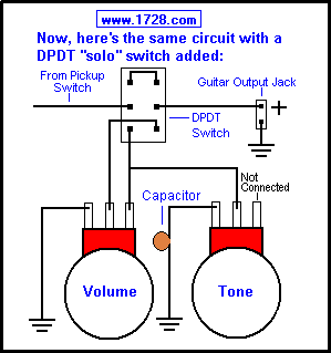 Guitar Wiring Site IV wiring double schematics in parallel 