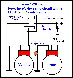 Guitar Wiring Site IV
