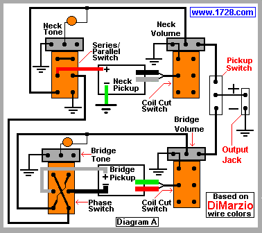 Guitar Wiring Site IX