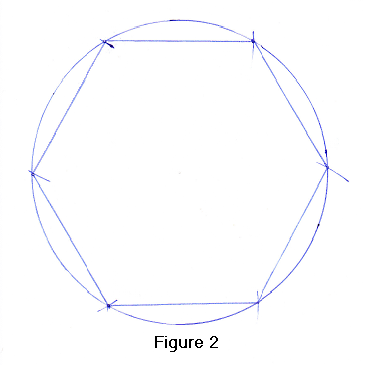 Constructing Regular Polygons