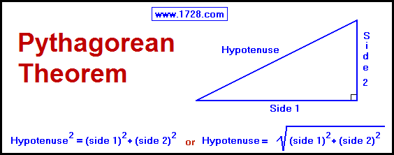 Right Triangle Calculator