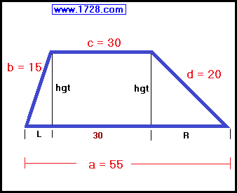 Area of Trapezoid - Formula  How to Find the Area of a Trapezoid?
