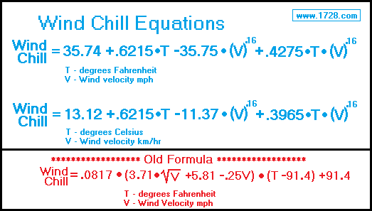 Wind Chill Temperature Chart Celsius